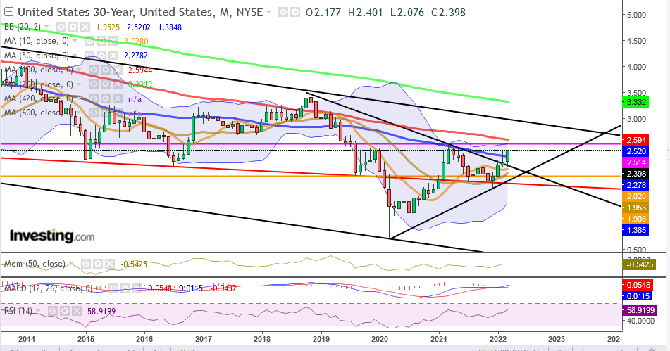 QV ultimate (unlimited) 1303892