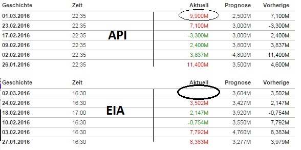 2016 QV DAX-DJ-GOLD-EURUSD-JPY 897903