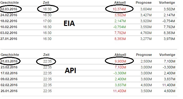 2016 QV DAX-DJ-GOLD-EURUSD-JPY 898221