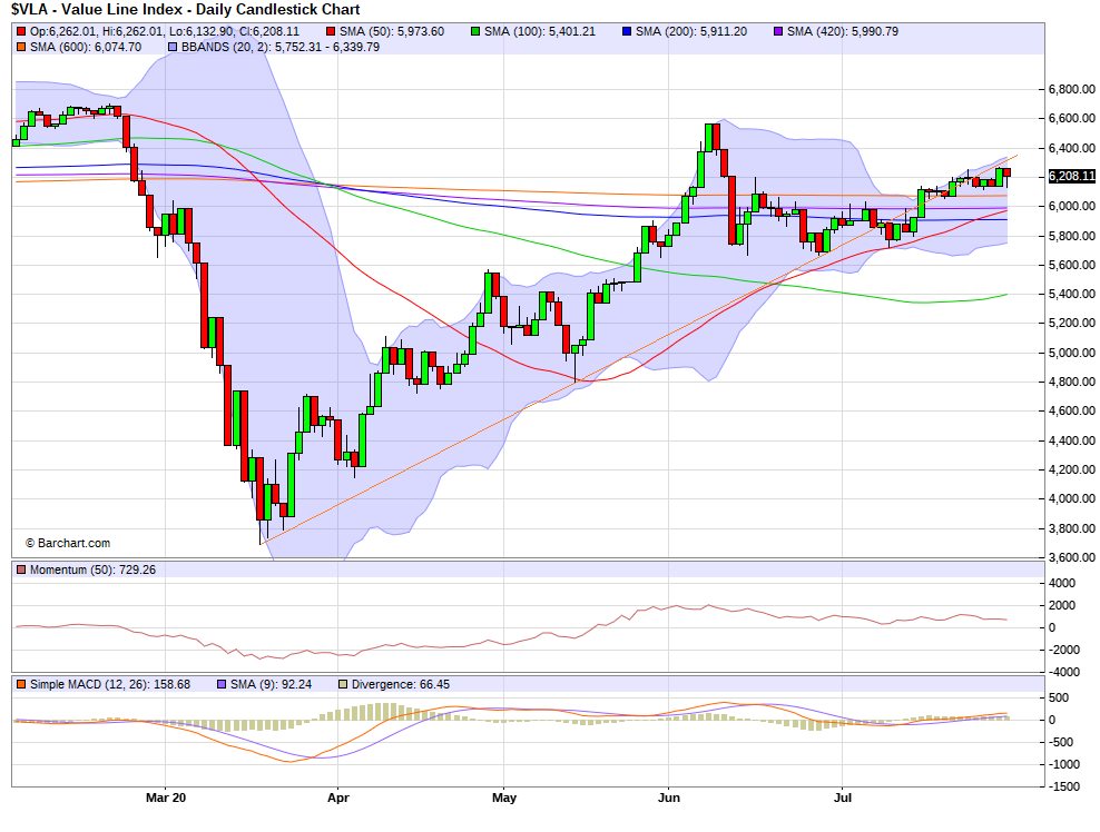 QV ultimate (unlimited) 1193546