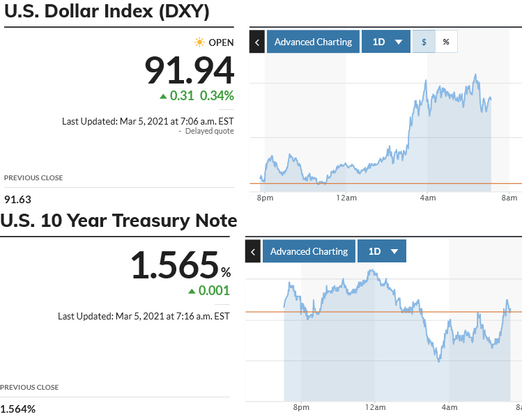 Börse ein Haifischbecken: Trade was du siehst 1238015