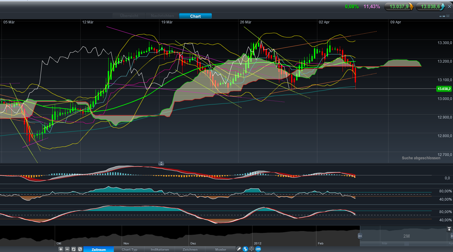 QV ultimate 2012 498124