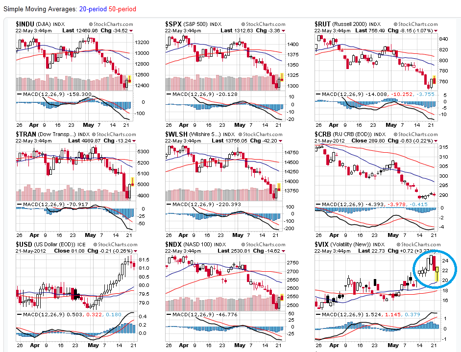 QV ultimate 2012 510047
