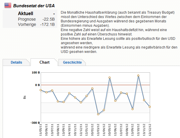 QV ultimate (unlimited) 568716