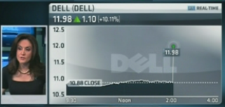 QV ultimate (unlimited) 569325