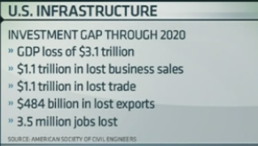 QV ultimate (unlimited) 569737