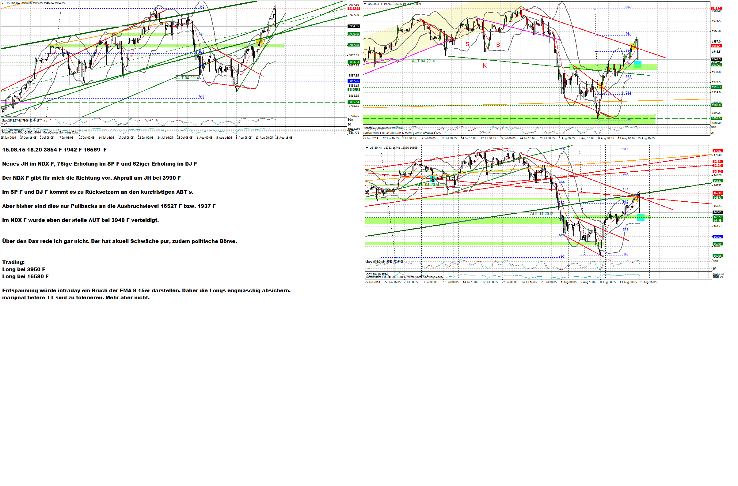 QuoVadisDax - das Original - Nachfolgethread 749005