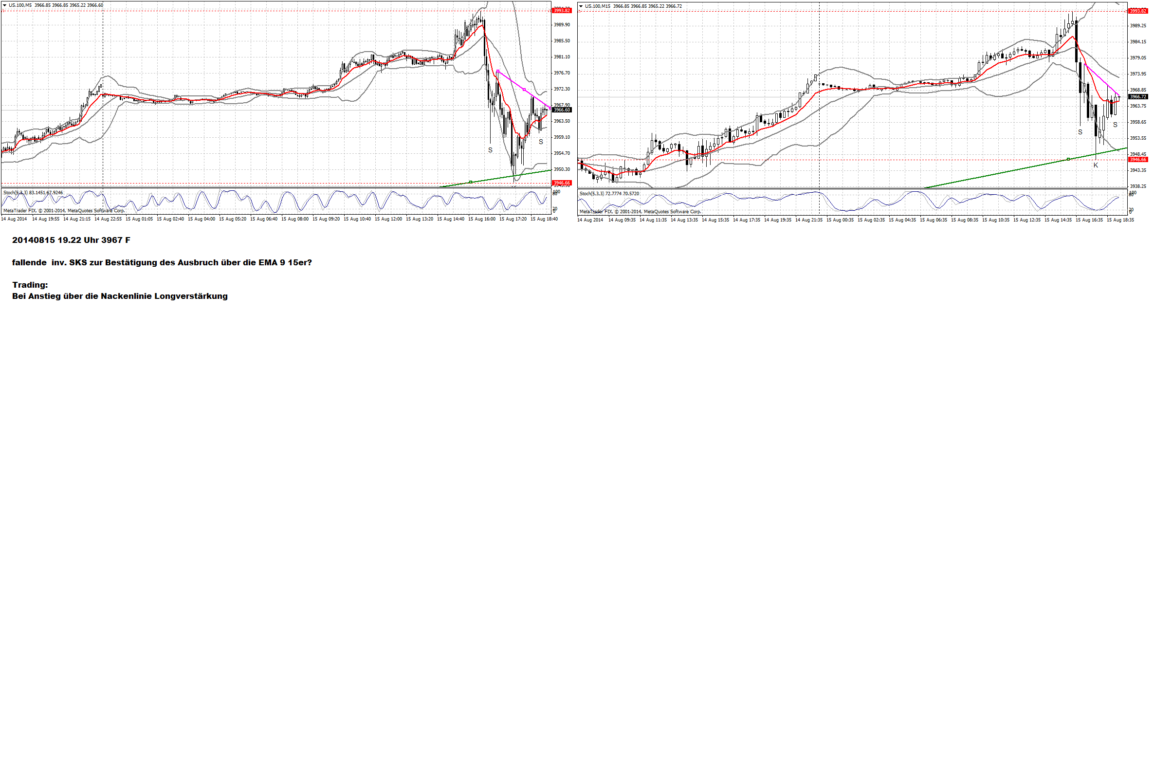 QuoVadisDax - das Original - Nachfolgethread 749030