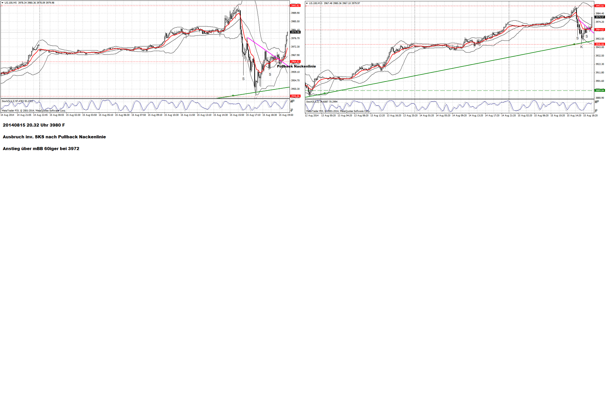 QuoVadisDax - das Original - Nachfolgethread 749047