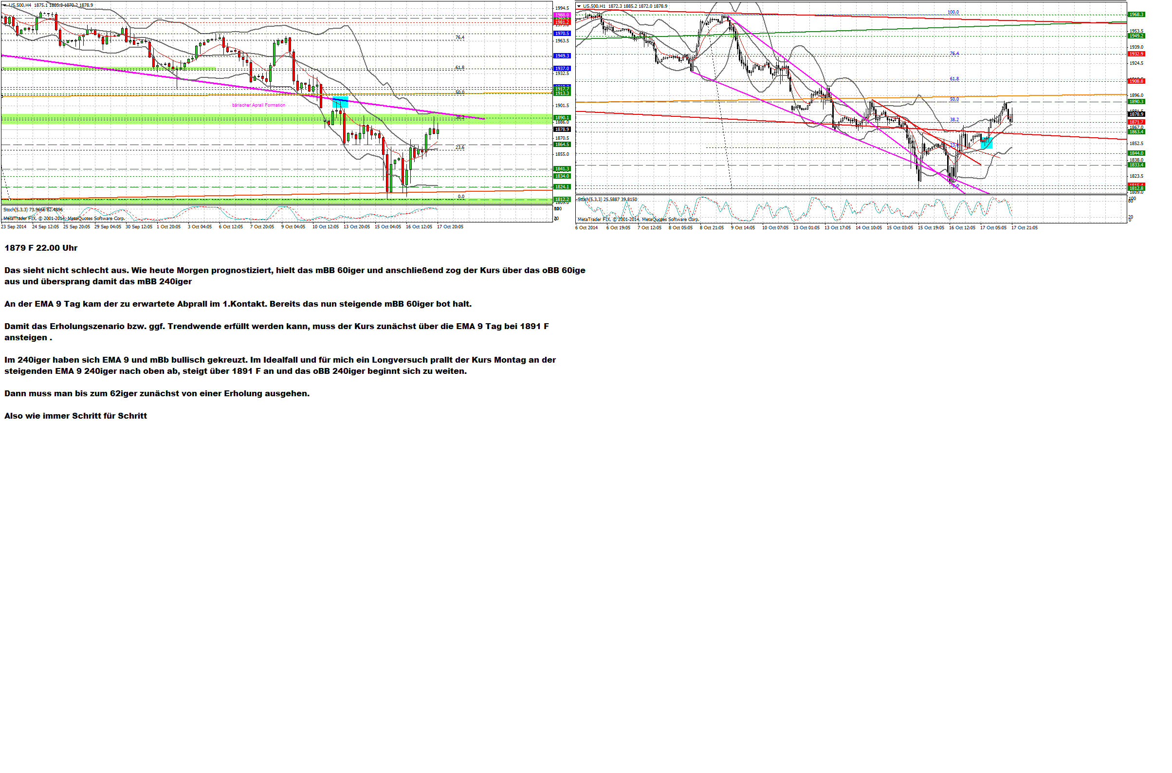 QuoVadisDax - das Original - Nachfolgethread 765814