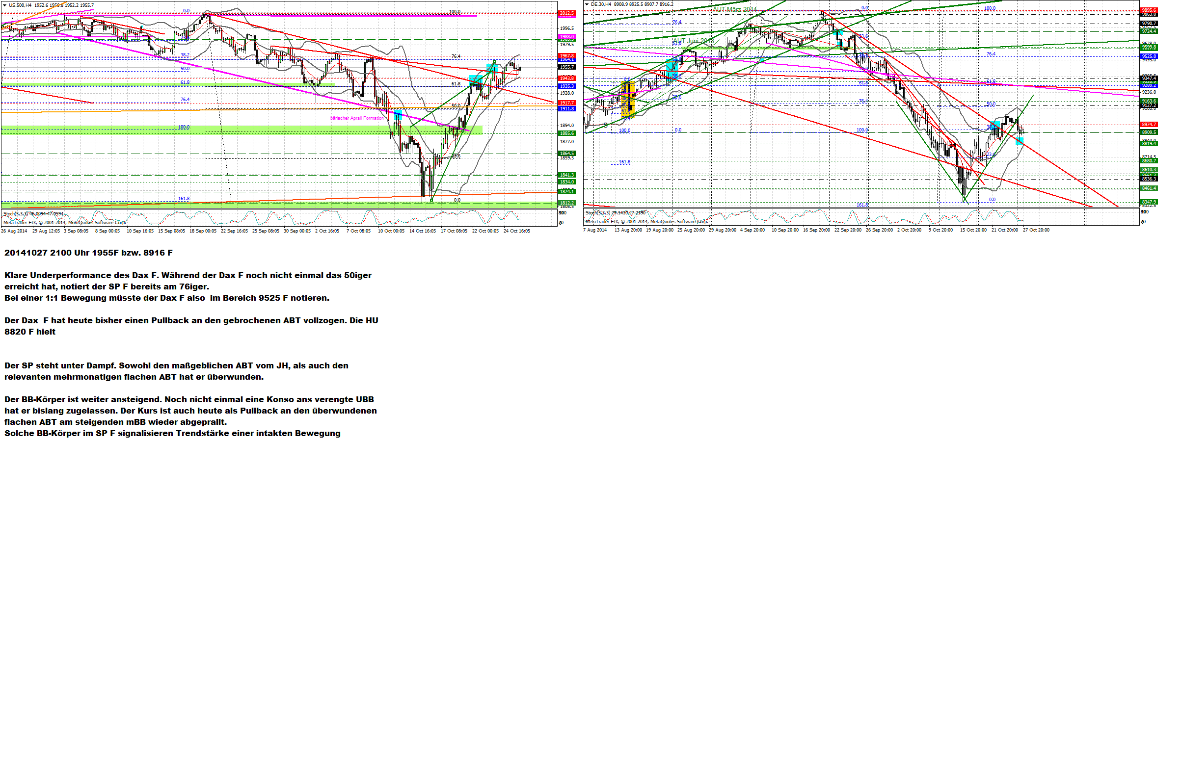 QuoVadisDax - das Original - Nachfolgethread 768714