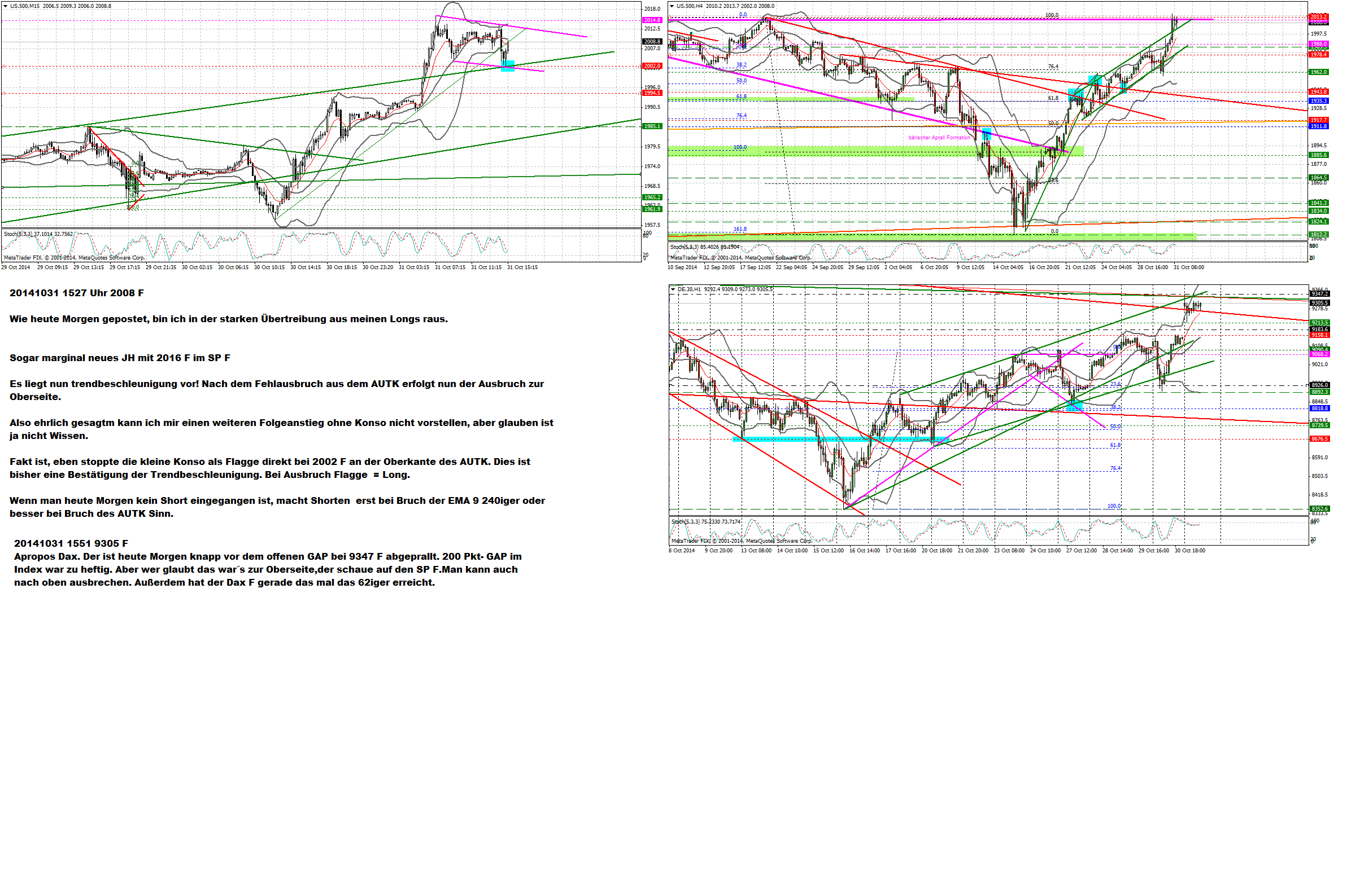 QuoVadisDax - das Original - Nachfolgethread 769765