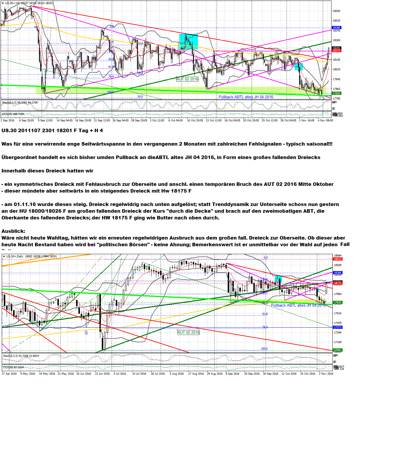 QuoVadisDax - das Original - Nachfolgethread 950775