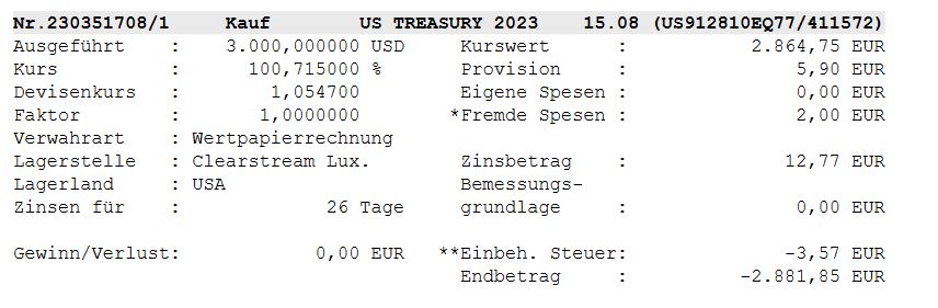 Daimler und andere Aktien und Finanz-Produkte 1361662