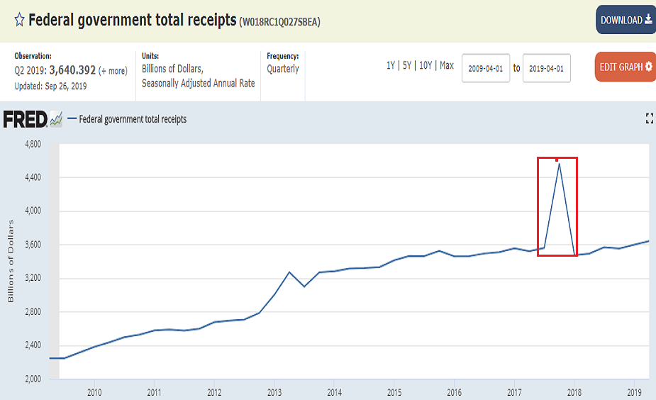 Der USA Bären-Thread 1142575