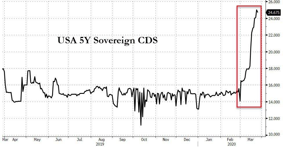 Der USA Bären-Thread 1169095