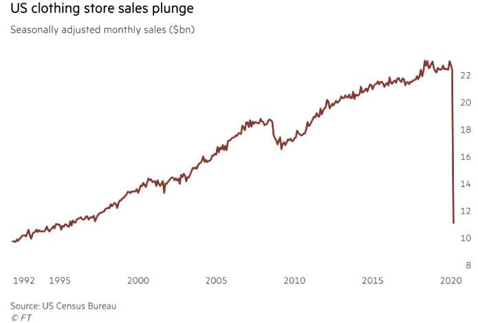 Der USA Bären-Thread 1172857