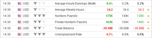 JCPenney - Handelsriese auf 30 Jahrestief 702338