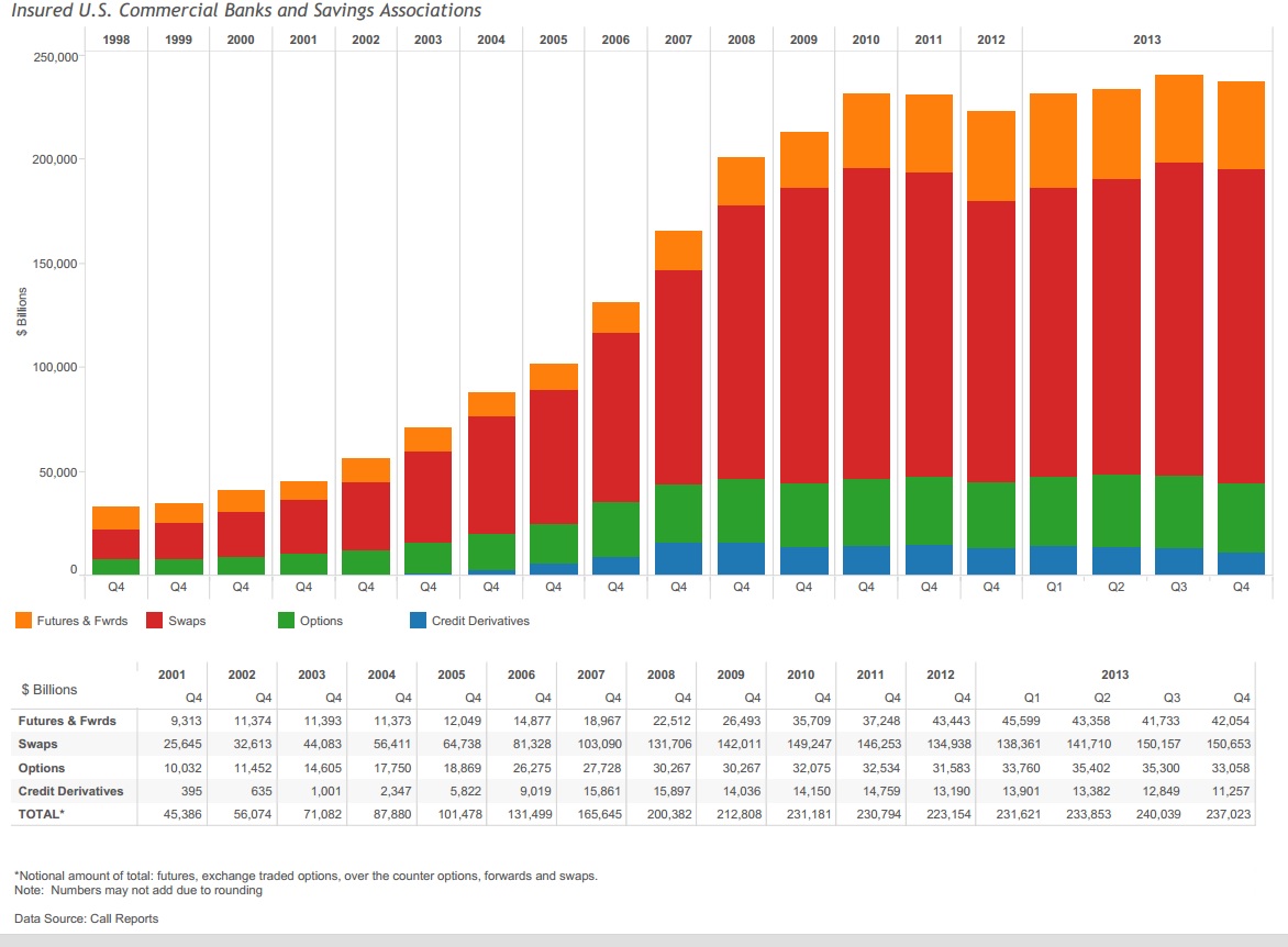 Banken in der Eurozone 715028
