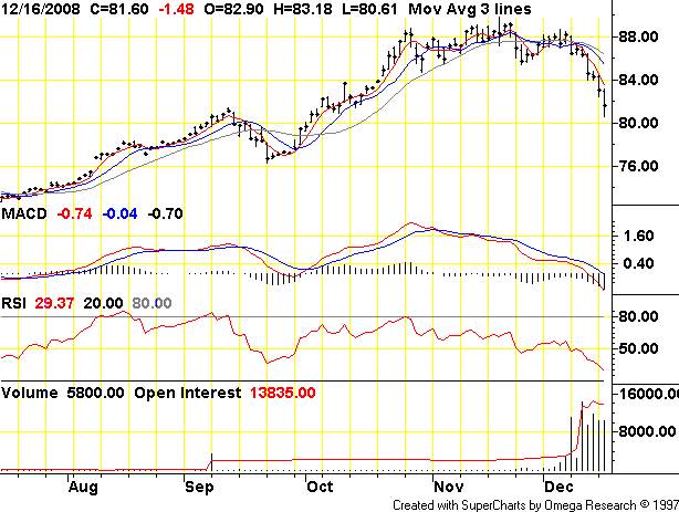 Wenn das Gold redet, dann schweigt die Welt! 206042