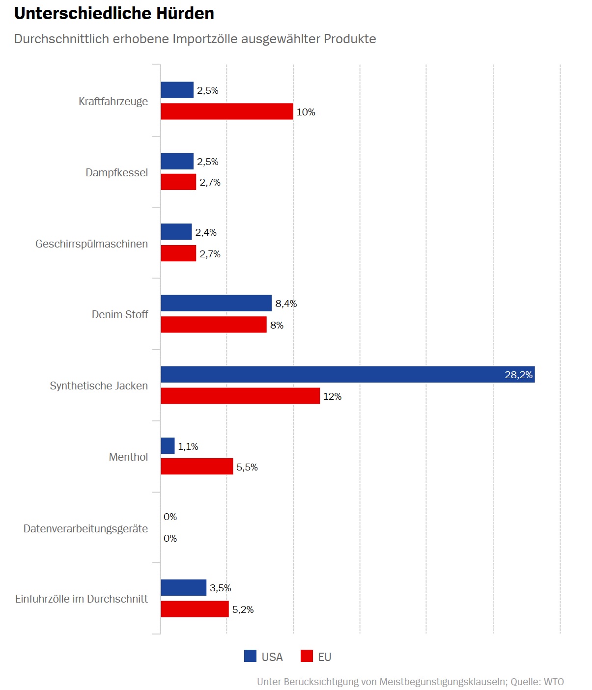 2018 QV-GDAXi-DJ-GOLD-EURUSD-JPY 1044708