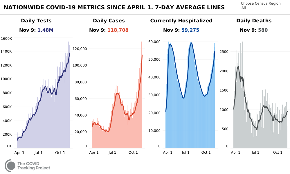Börse ein Haifischbecken: Trade was du siehst 1212424