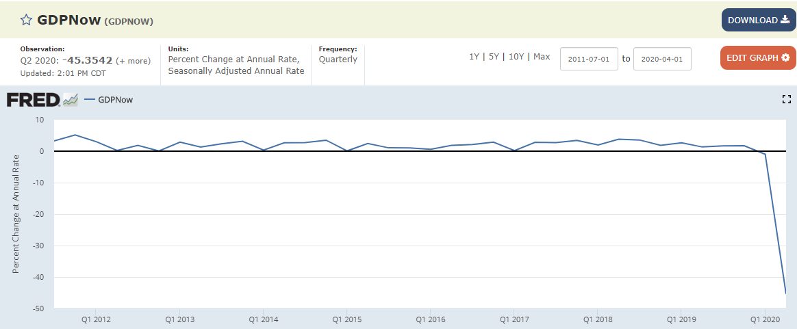 Der USA Bären-Thread 1185244