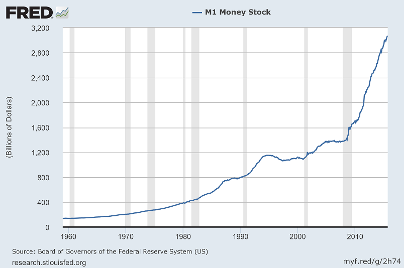 Der USA Bären-Thread 867268