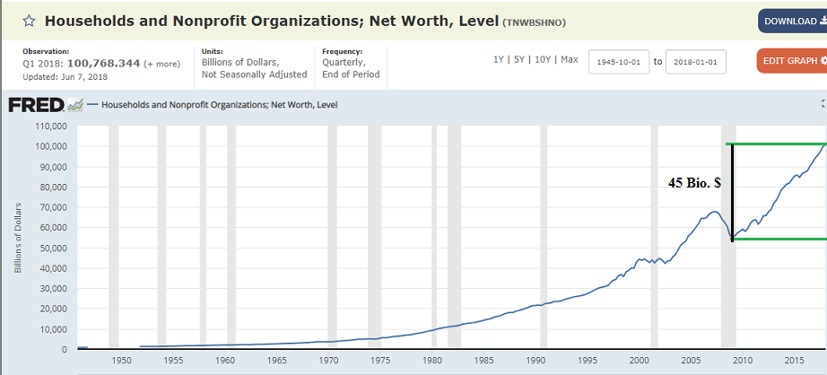Der USA Bären-Thread 1068630