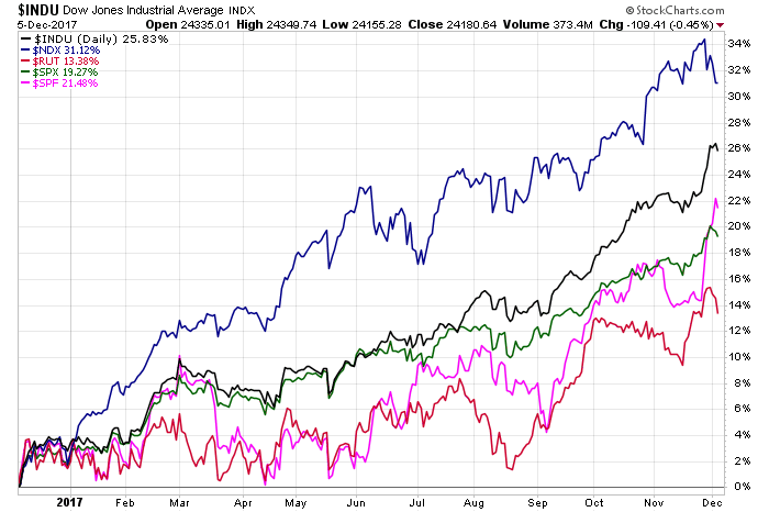 Der USA Bären-Thread 1028449