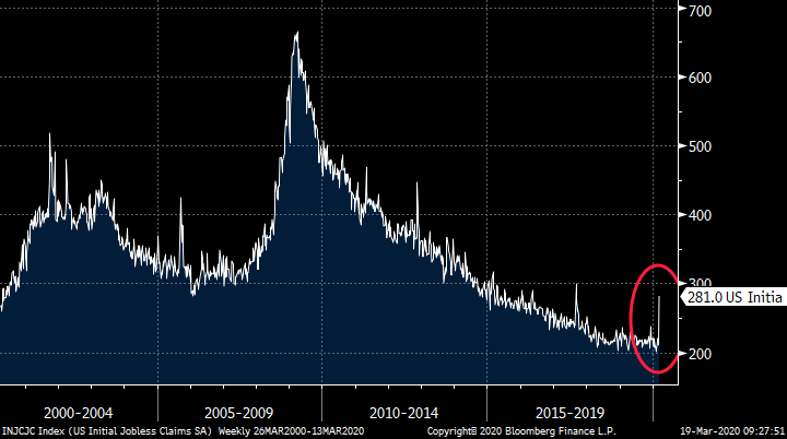 Der Crash (Original bei Geldmaschine123) 1167657