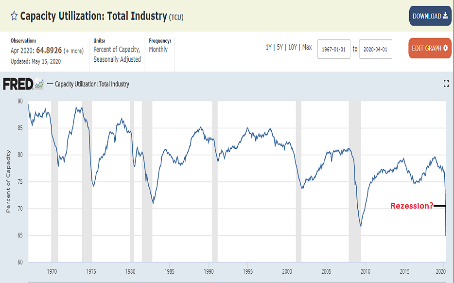 Der USA Bären-Thread 1179878