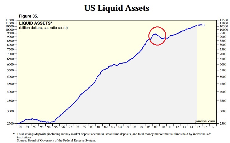 2015 QV DAX-DJ-GOLD-EURUSD-JPY 820250