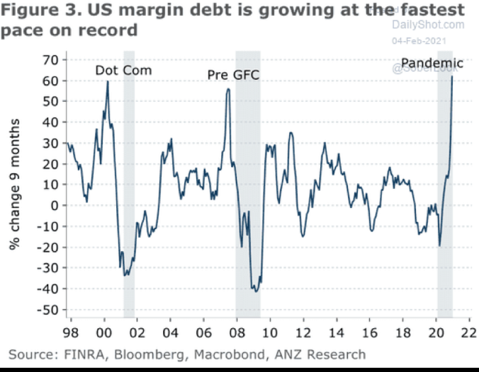 Barrick Gold 1231315
