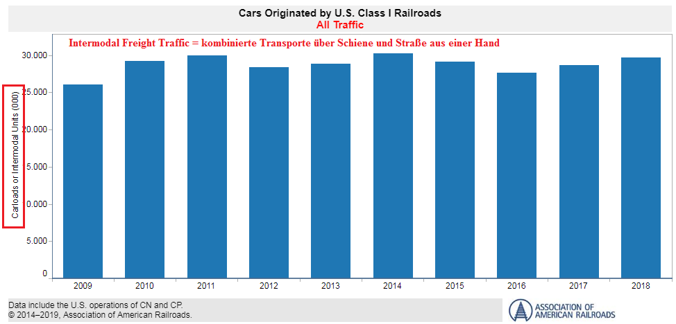 Der USA Bären-Thread 1112942