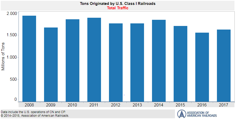 Der USA Bären-Thread 1072757