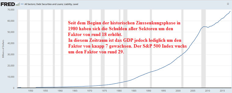 Der USA Bären-Thread 1075176