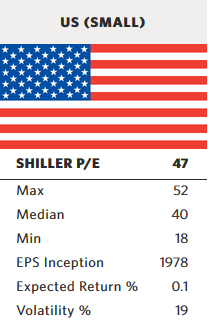 Der USA Bären-Thread 937926