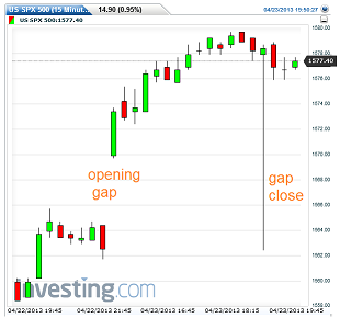 Drillisch: 555 % Anstieg sind locker möglich! 600197