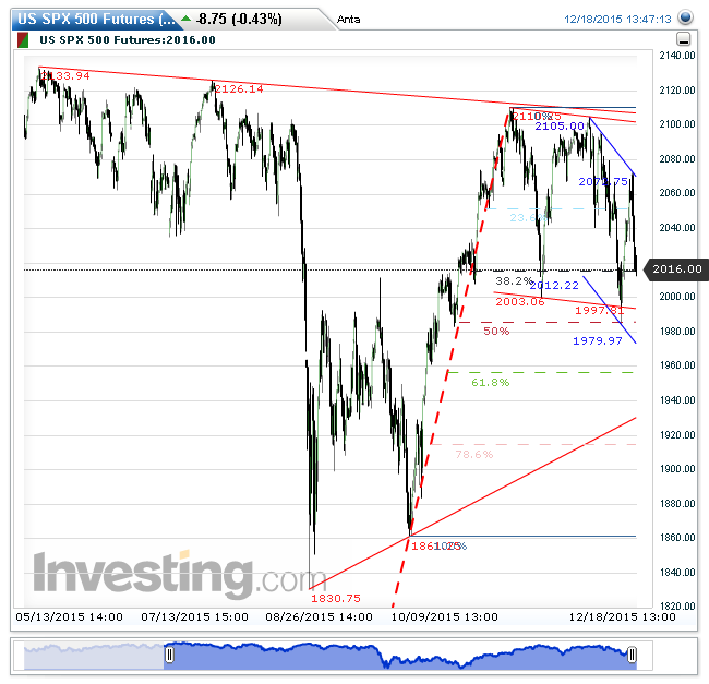 QuoVadisDax - das Original - Nachfolgethread 879510