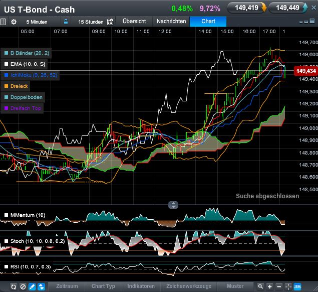 QV ultimate 2012 562108