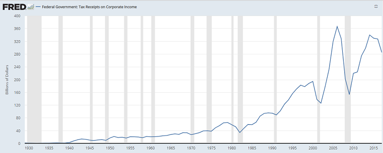 Der USA Bären-Thread 1075133