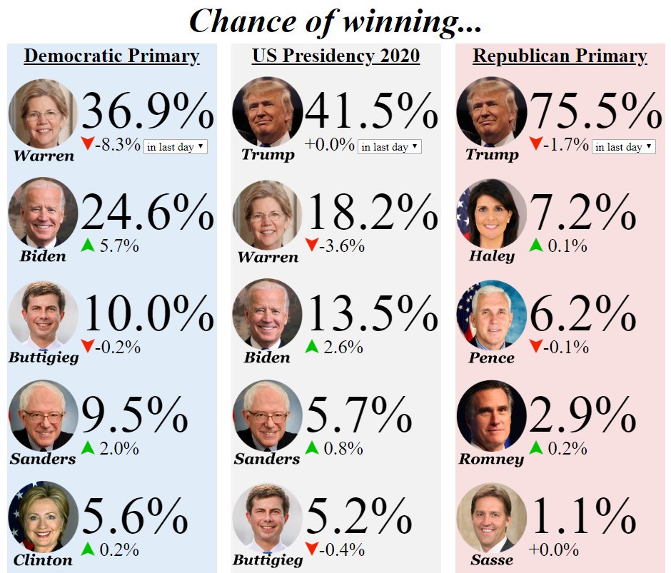 Der USA Bären-Thread 1140553