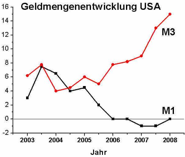 ▶ TTT - Dienstag, 12.02.2008 147706