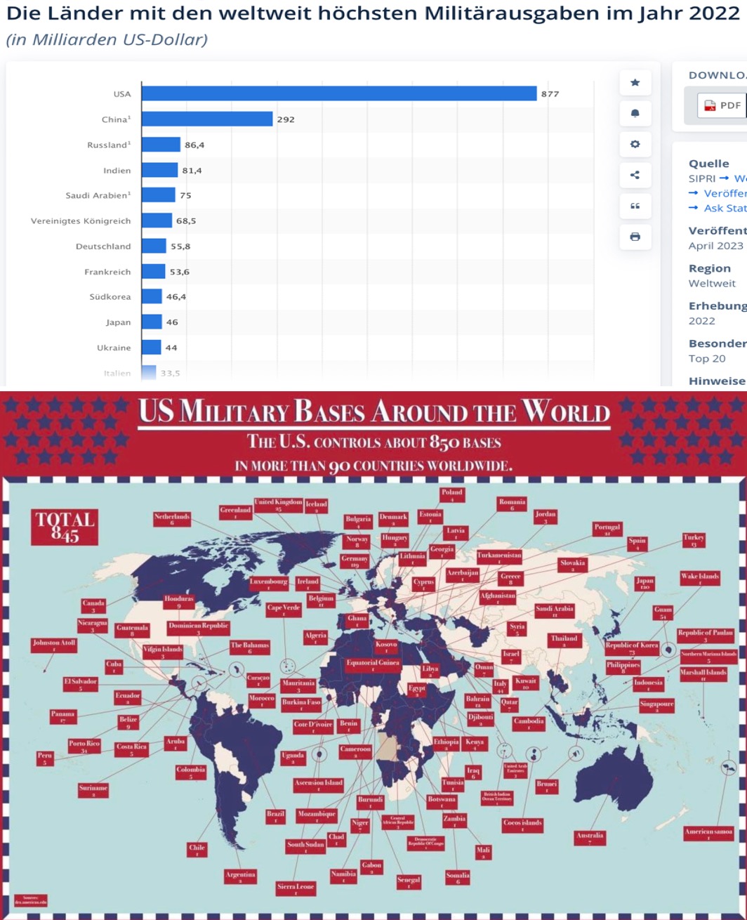 Auto- und Batterien-Herstellers BYD 1385990