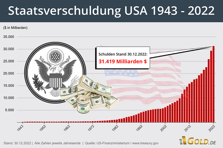Krofitime Trading 1384261