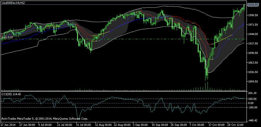 QuoVadisDax - das Original - Nachfolgethread 771270