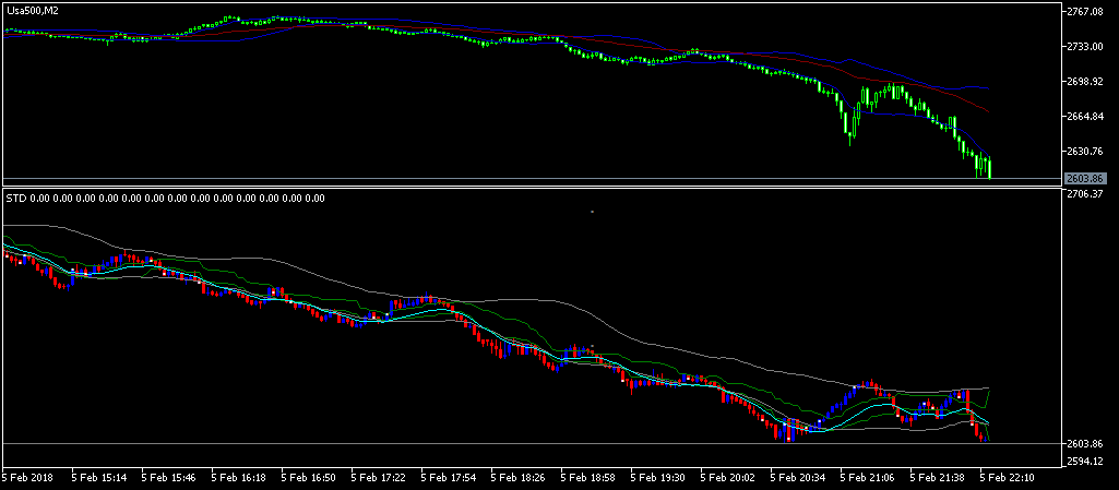 Der USA Bären-Thread 1039208