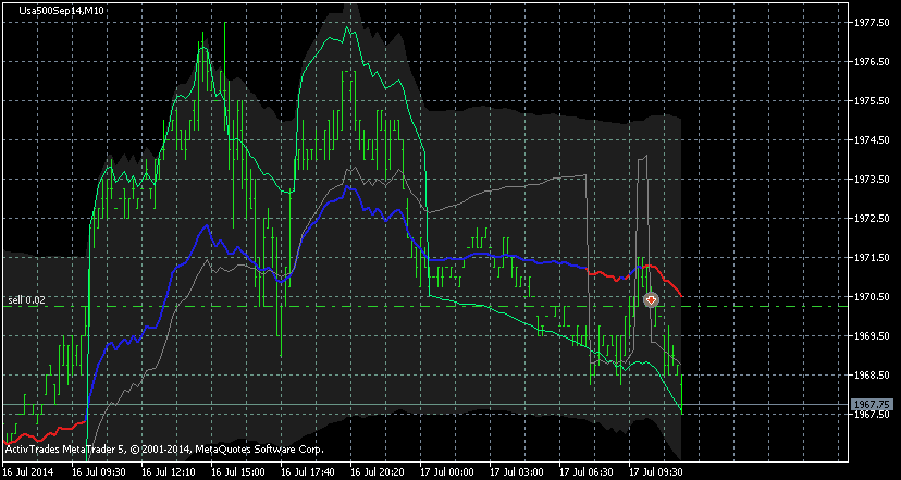 QuoVadisDax - das Original - Nachfolgethread 741411