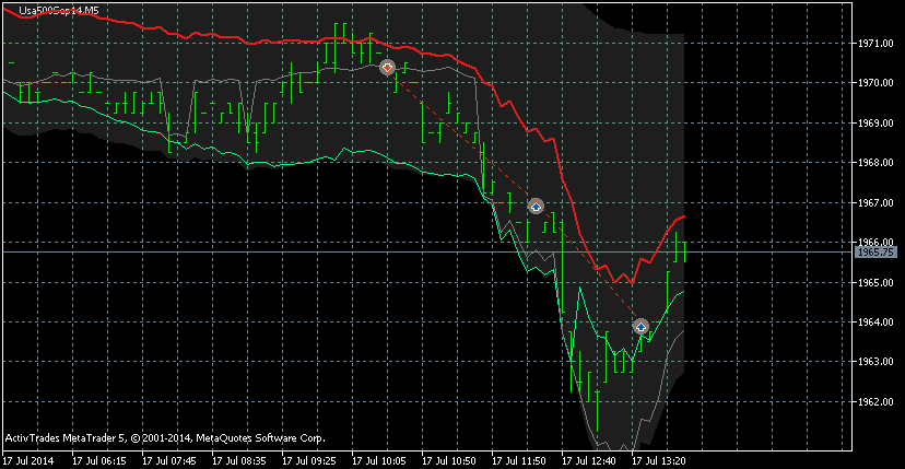 QuoVadisDax - das Original - Nachfolgethread 741457
